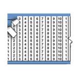 Brady Solid Numbers Wire Marker, Legend "1", 25/package redirect to product page